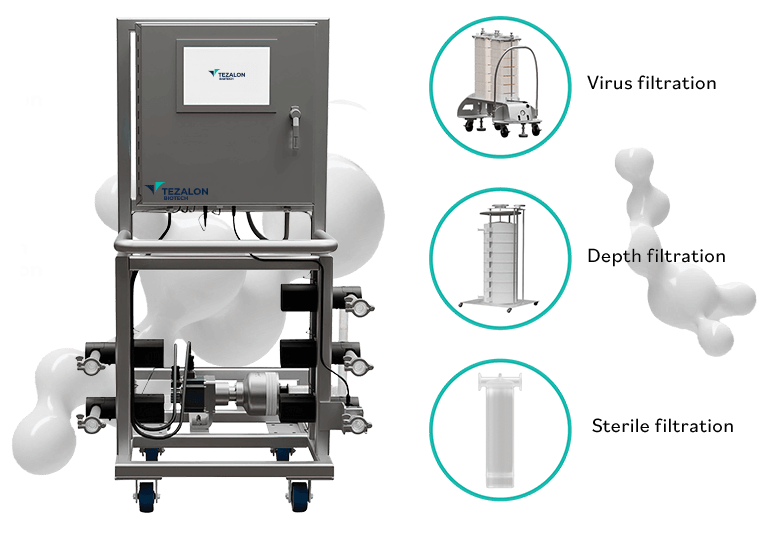 Sterile Filtration