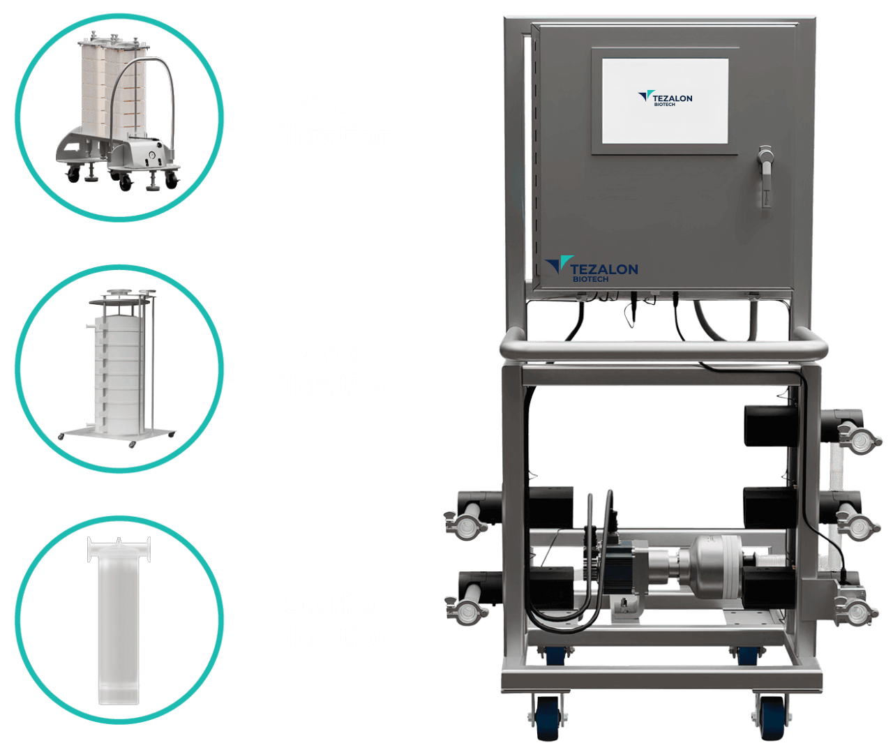 TEZALON-BIO-multipurpose-filtration-systems