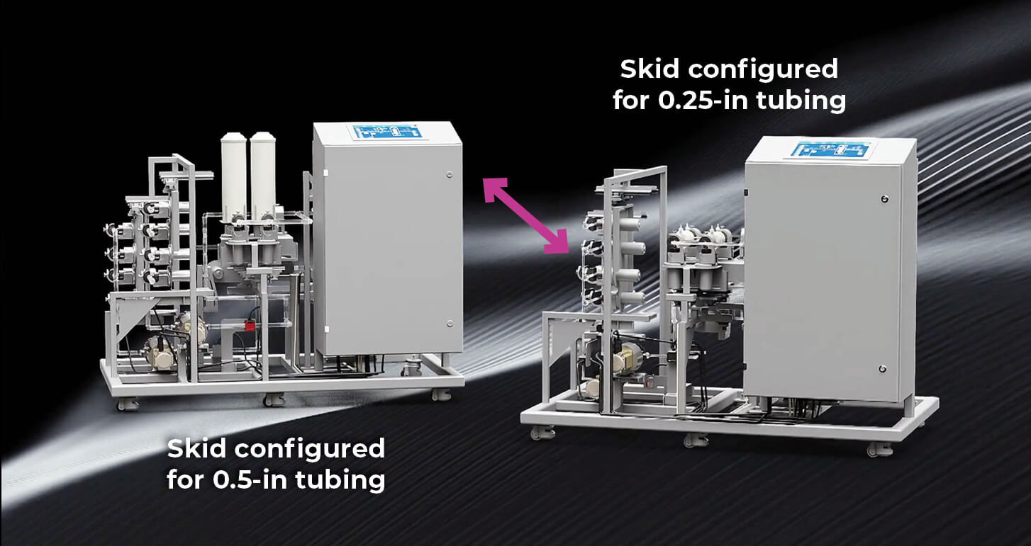 Tezalon Scalable Skid Technology