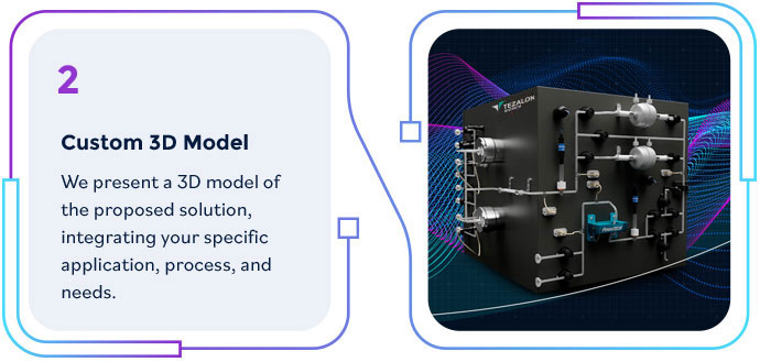 Tezalon Process 2